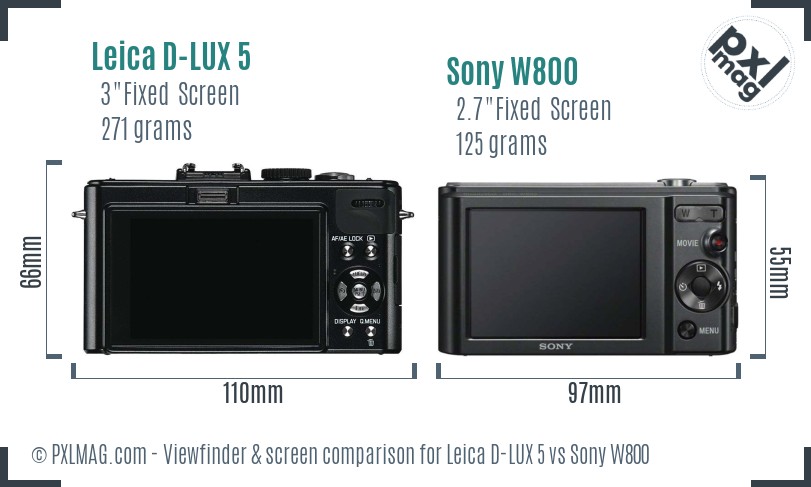Leica D-LUX 5 vs Sony W800 Screen and Viewfinder comparison