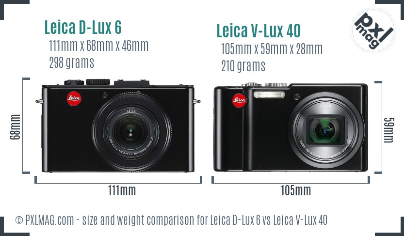 Leica D-Lux 6 vs Leica V-Lux 40 size comparison