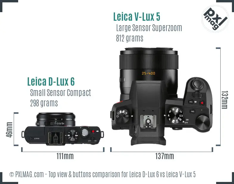 Leica V-Lux 2 vs Leica D-LUX 5 Detailed Comparison