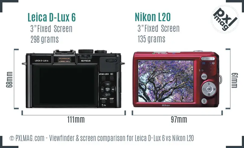 Leica D-Lux 6 vs Nikon L20 Screen and Viewfinder comparison