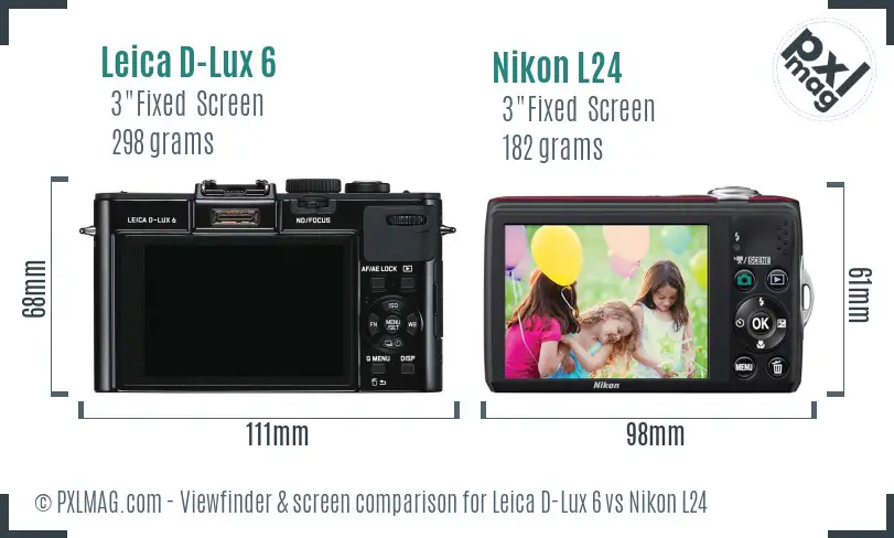 Leica D-Lux 6 vs Nikon L24 Screen and Viewfinder comparison