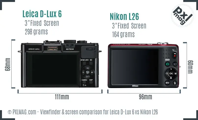 Leica D-Lux 6 vs Nikon L26 Screen and Viewfinder comparison