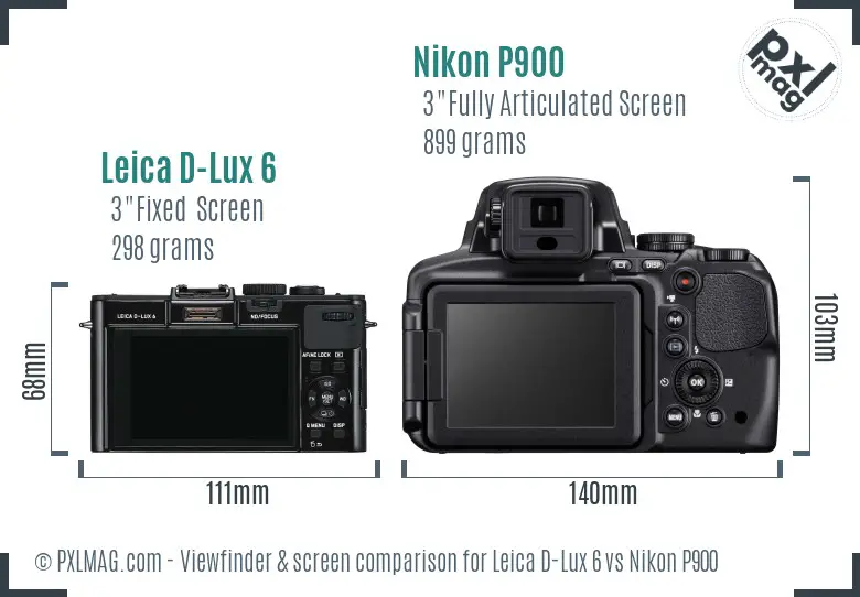 Leica D-Lux 6 vs Nikon P900 Screen and Viewfinder comparison
