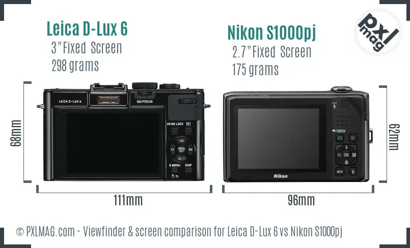 Leica D-Lux 6 vs Nikon S1000pj Screen and Viewfinder comparison