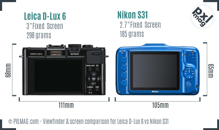 Leica D-Lux 6 vs Nikon S31 Screen and Viewfinder comparison