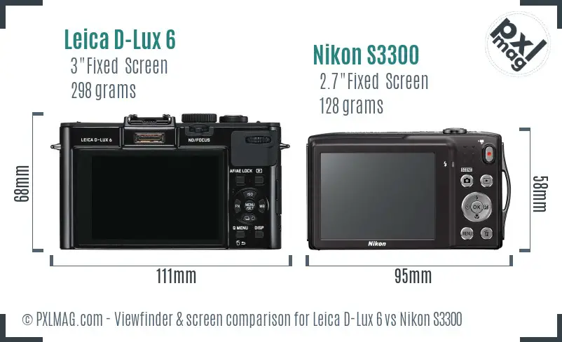 Leica D-Lux 6 vs Nikon S3300 Screen and Viewfinder comparison