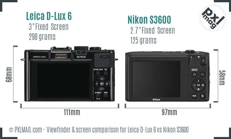 Leica D-Lux 6 vs Nikon S3600 Screen and Viewfinder comparison