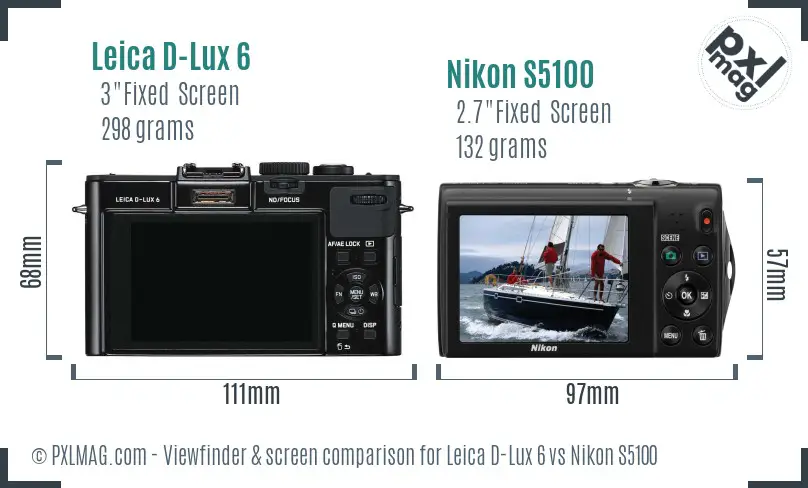Leica D-Lux 6 vs Nikon S5100 Screen and Viewfinder comparison