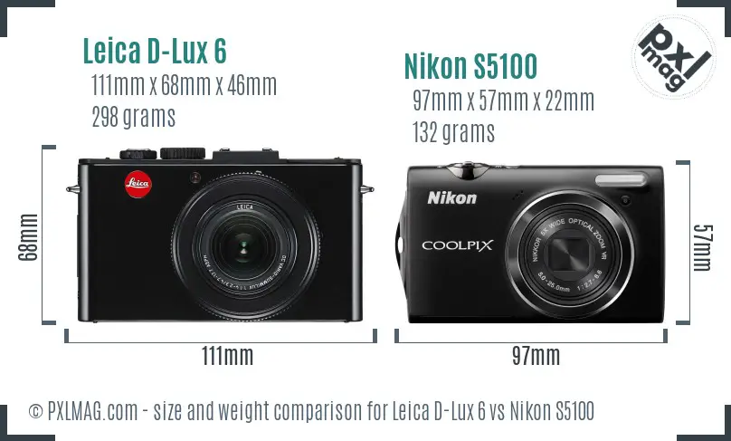 Leica D-Lux 6 vs Nikon S5100 size comparison