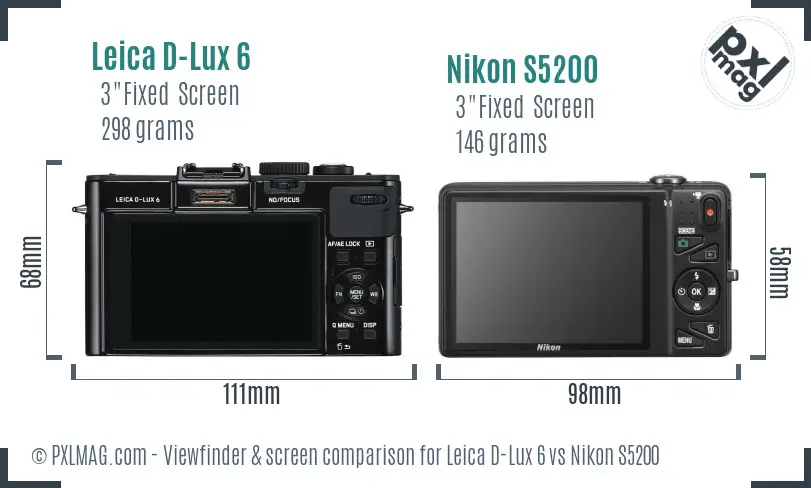 Leica D-Lux 6 vs Nikon S5200 Screen and Viewfinder comparison
