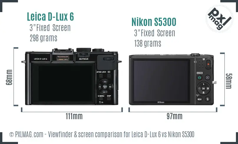 Leica D-Lux 6 vs Nikon S5300 Screen and Viewfinder comparison