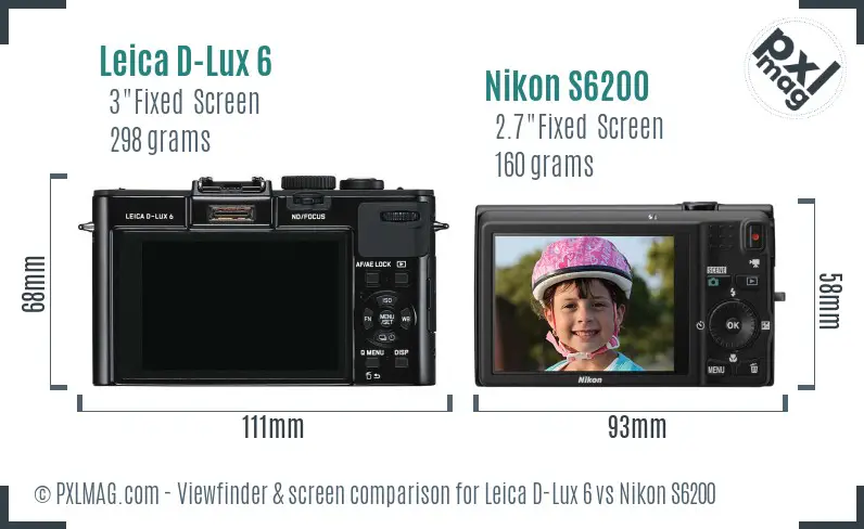 Leica D-Lux 6 vs Nikon S6200 Screen and Viewfinder comparison