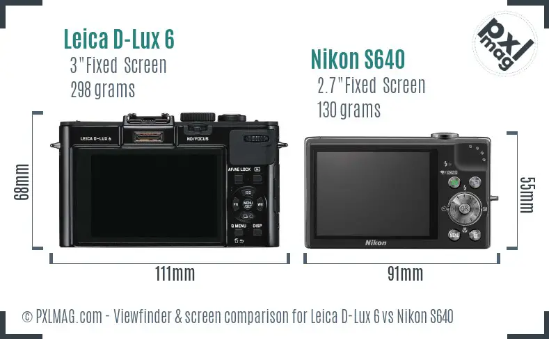 Leica D-Lux 6 vs Nikon S640 Screen and Viewfinder comparison