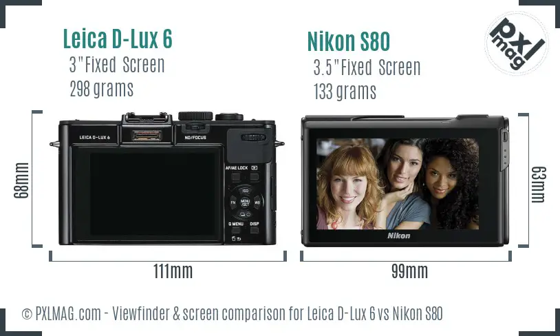 Leica D-Lux 6 vs Nikon S80 Screen and Viewfinder comparison