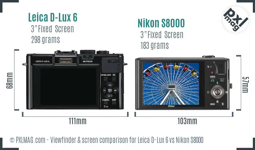 Leica D-Lux 6 vs Nikon S8000 Screen and Viewfinder comparison