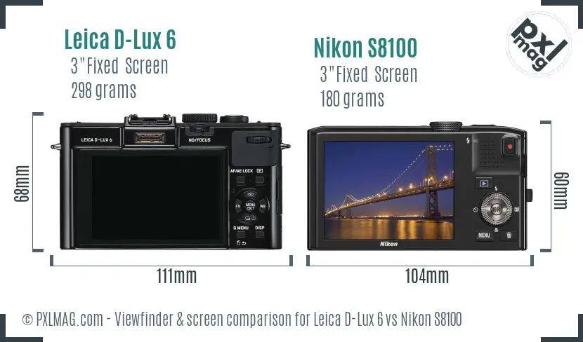 Leica D-Lux 6 vs Nikon S8100 Screen and Viewfinder comparison