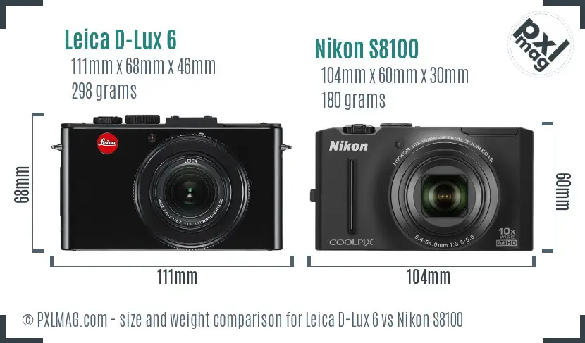 Leica D-Lux 6 vs Nikon S8100 size comparison