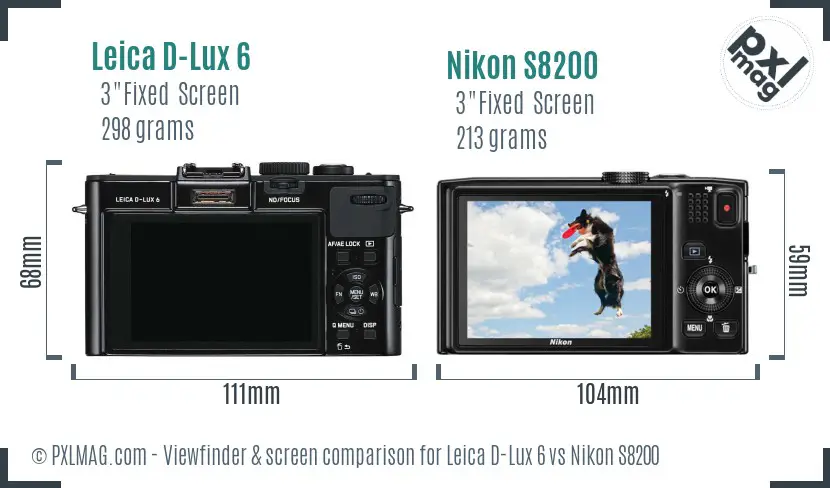 Leica D-Lux 6 vs Nikon S8200 Screen and Viewfinder comparison