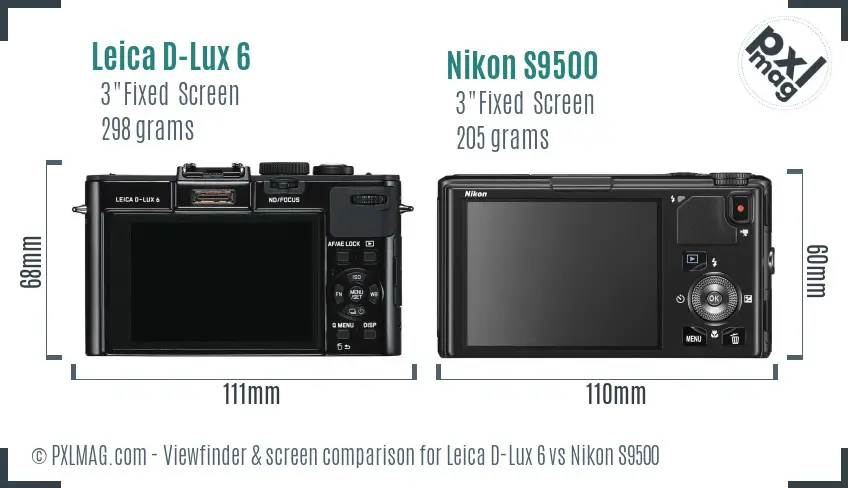 Leica D-Lux 6 vs Nikon S9500 Screen and Viewfinder comparison