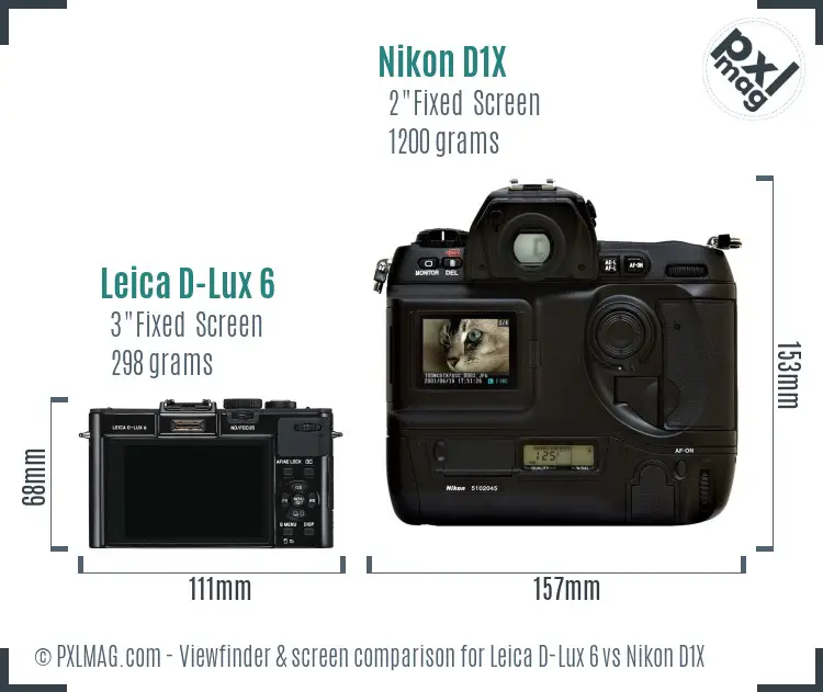 Leica D-Lux 6 vs Nikon D1X Screen and Viewfinder comparison