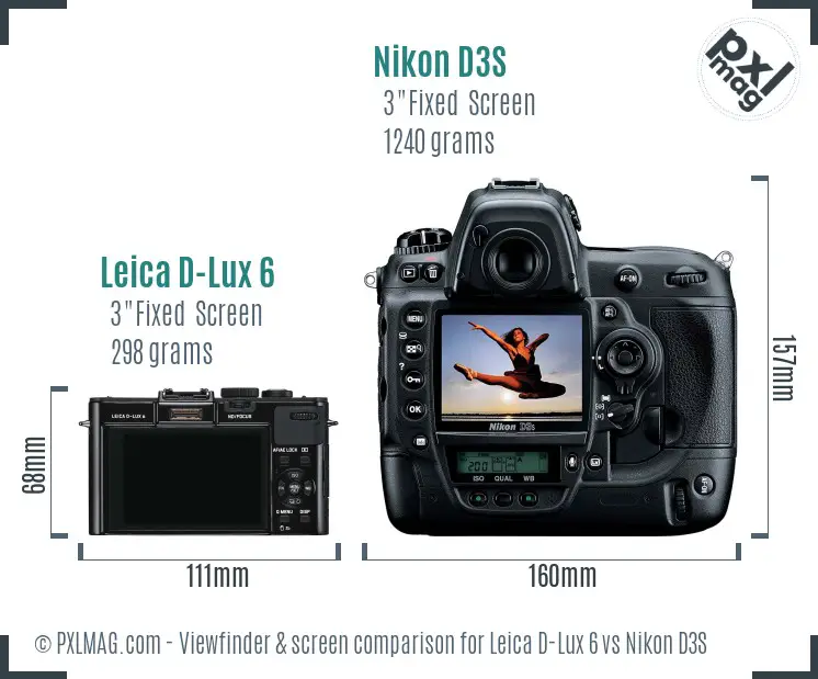 Leica D-Lux 6 vs Nikon D3S Screen and Viewfinder comparison