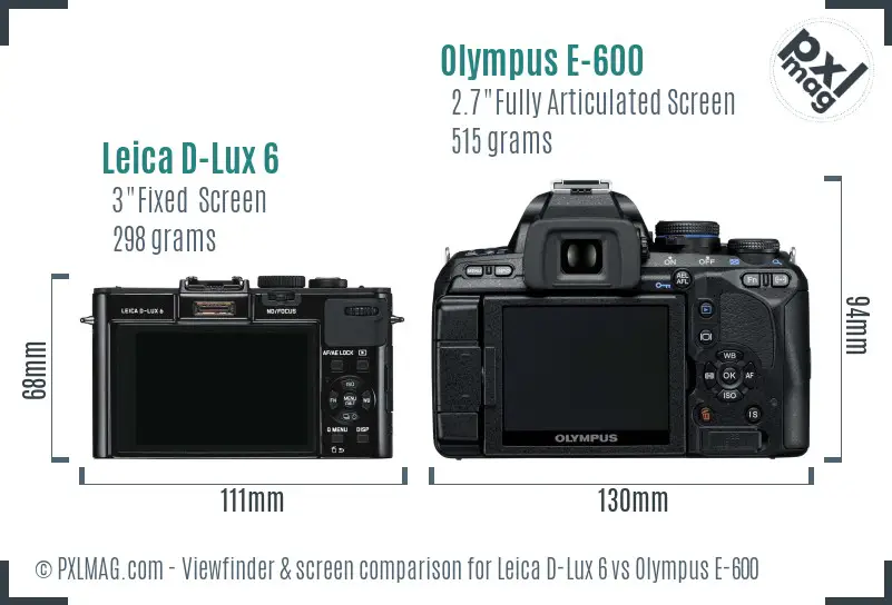 Leica D-Lux 6 vs Olympus E-600 Screen and Viewfinder comparison