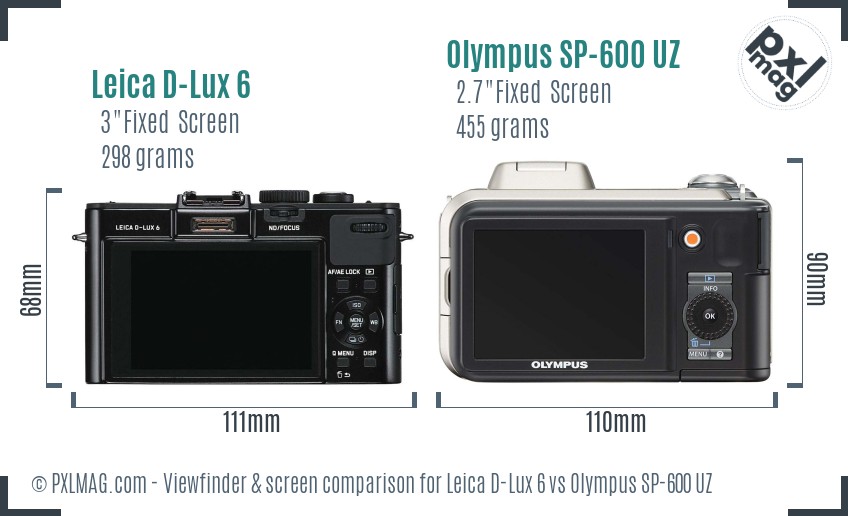 Leica D-Lux 6 vs Olympus SP-600 UZ Screen and Viewfinder comparison