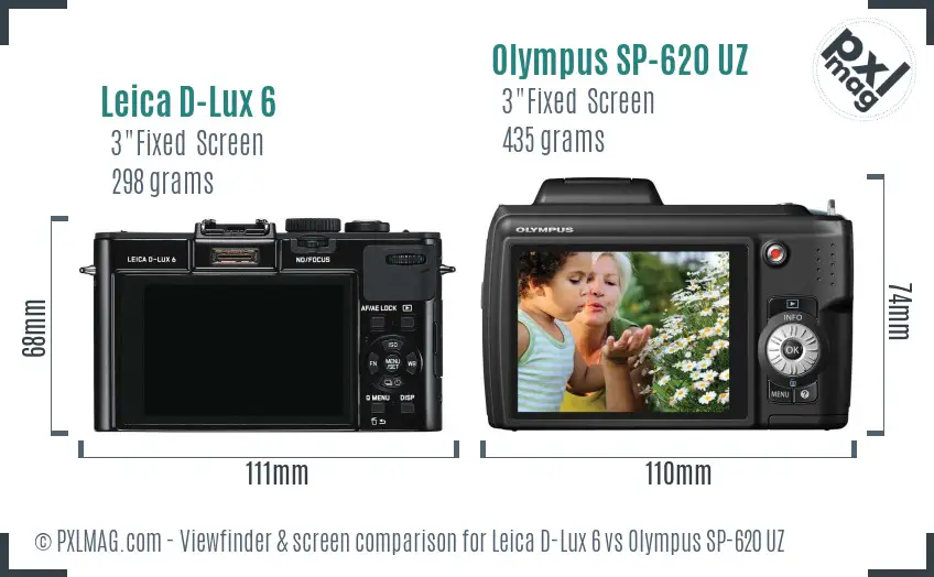 LCD screen and interface comparison