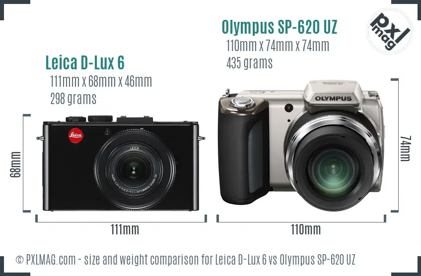 Physical size and ergonomics comparison