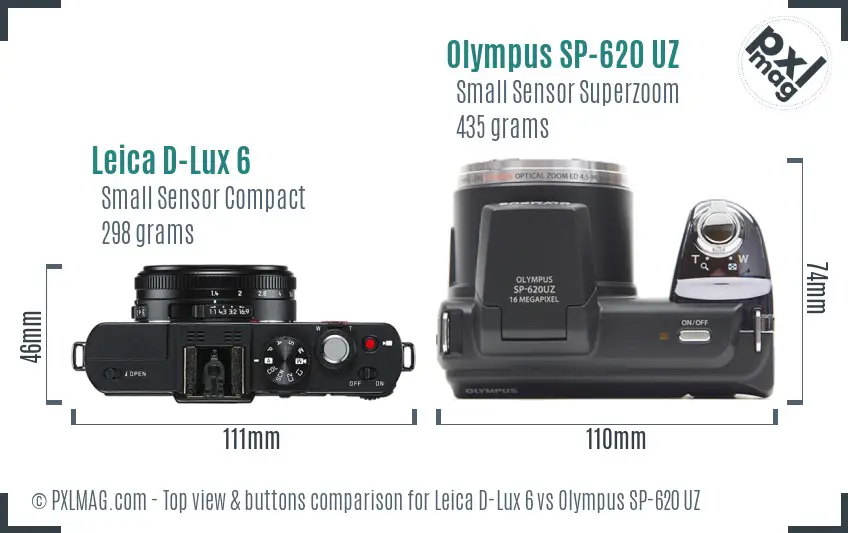 Top view design and control layout comparison