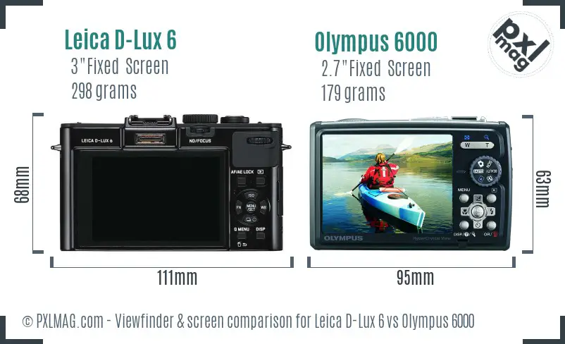 Leica D-Lux 6 vs Olympus 6000 Screen and Viewfinder comparison