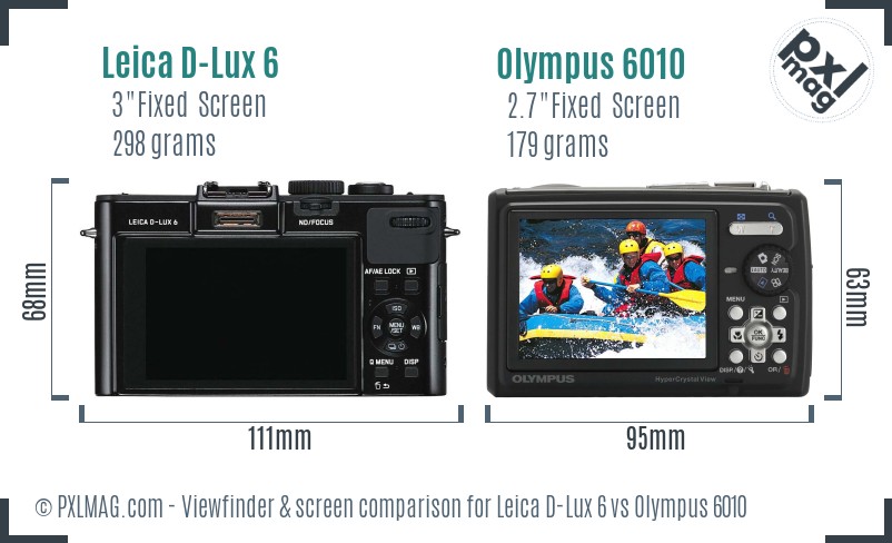 Leica D-Lux 6 vs Olympus 6010 Screen and Viewfinder comparison