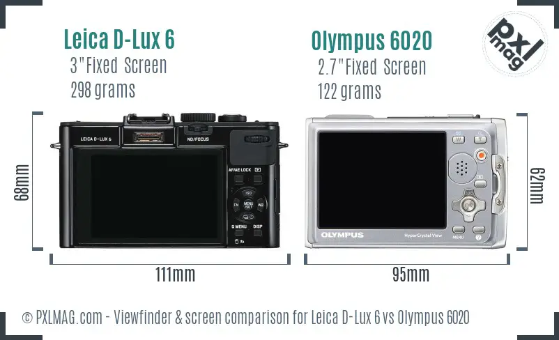 Leica D-Lux 6 vs Olympus 6020 Screen and Viewfinder comparison