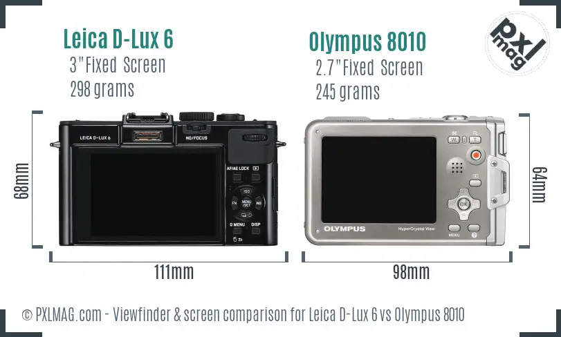 Leica D-Lux 6 vs Olympus 8010 Screen and Viewfinder comparison