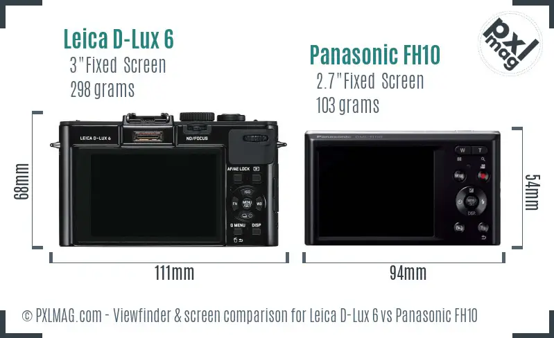 Leica D-Lux 6 vs Panasonic FH10 Screen and Viewfinder comparison