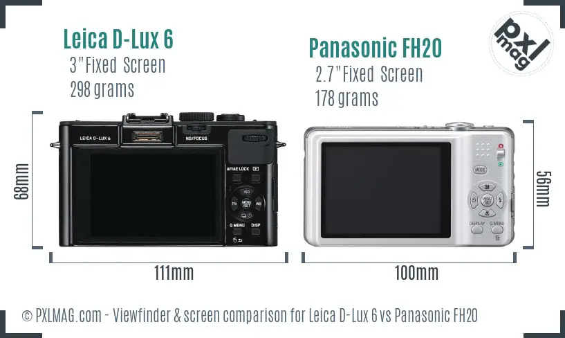Leica D-Lux 6 vs Panasonic FH20 Screen and Viewfinder comparison Leica D-Lux 6 vs Panasonic FH20 Screen and Viewfinder comparison