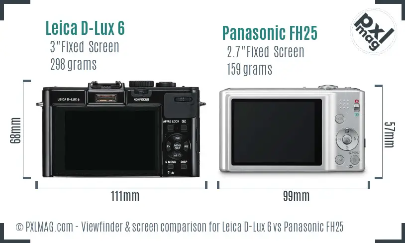 Leica D-Lux 6 vs Panasonic FH25 Screen and Viewfinder comparison