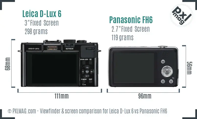 Leica D-Lux 6 vs Panasonic FH6 Screen and Viewfinder comparison