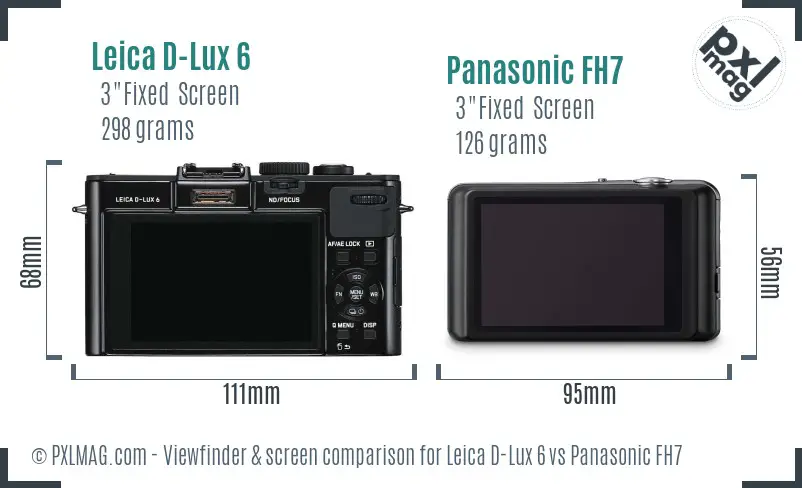 Leica D-Lux 6 vs Panasonic FH7 Screen and Viewfinder comparison
