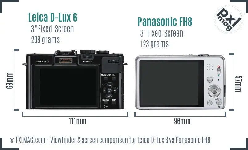 Leica D-Lux 6 vs Panasonic FH8 Screen and Viewfinder comparison