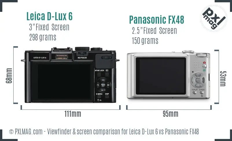 Leica D-Lux 6 vs Panasonic FX48 Screen and Viewfinder comparison