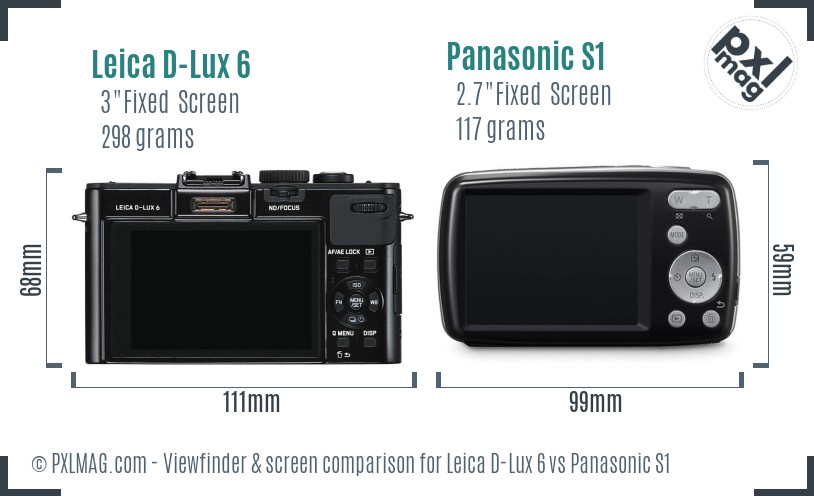 Leica D-Lux 6 vs Panasonic S1 Screen and Viewfinder comparison