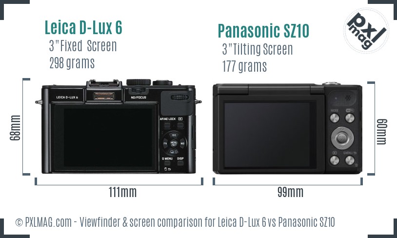 Leica D-Lux 6 vs Panasonic SZ10 Screen and Viewfinder comparison