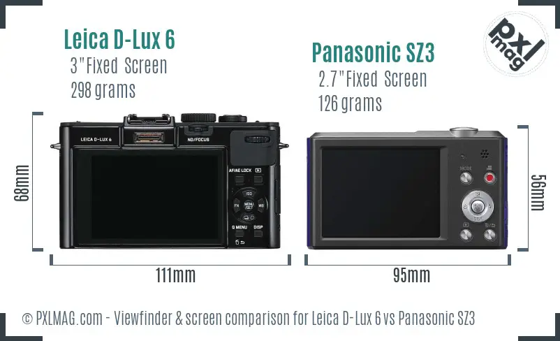 Leica D-Lux 6 vs Panasonic SZ3 Screen and Viewfinder comparison