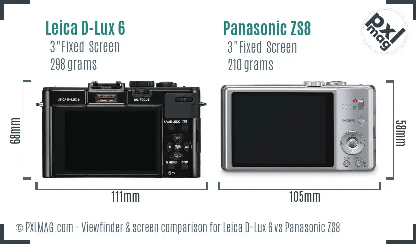 Leica D-Lux 6 vs Panasonic ZS8 Screen and Viewfinder comparison