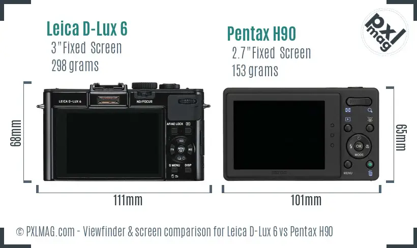 Leica D-Lux 6 vs Pentax H90 Screen and Viewfinder comparison