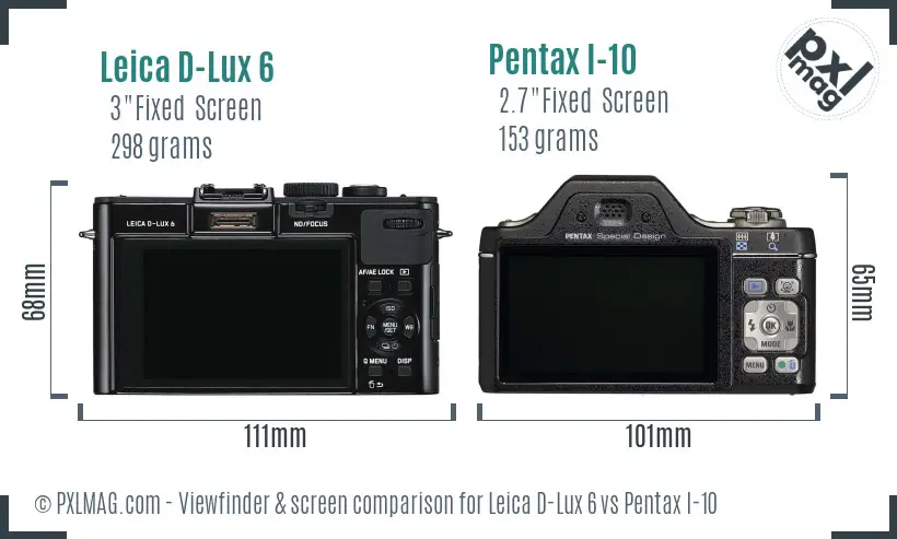 Leica D-Lux 6 vs Pentax I-10 Screen and Viewfinder comparison