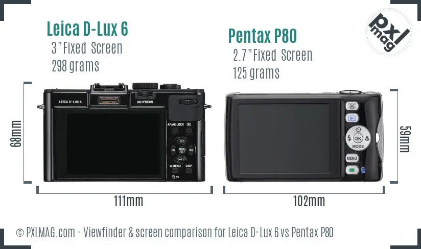 Leica D-Lux 6 vs Pentax P80 Screen and Viewfinder comparison