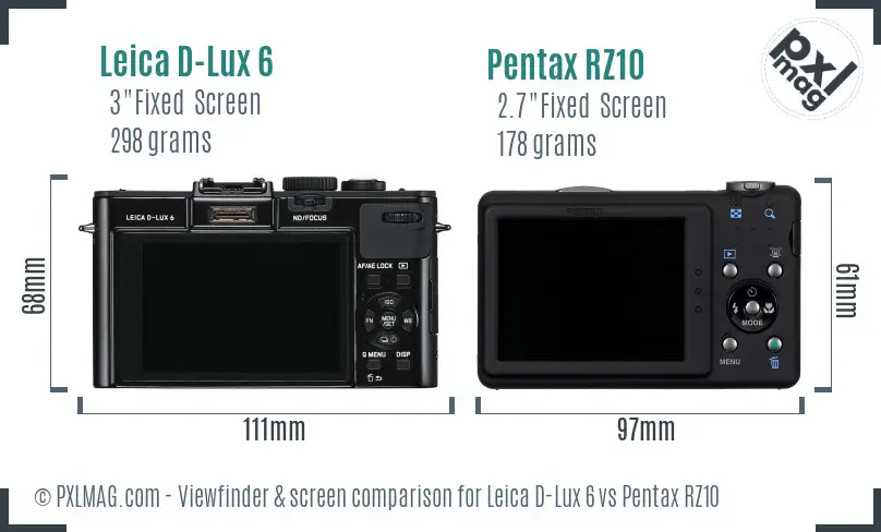 Leica D-Lux 6 vs Pentax RZ10 Screen and Viewfinder comparison