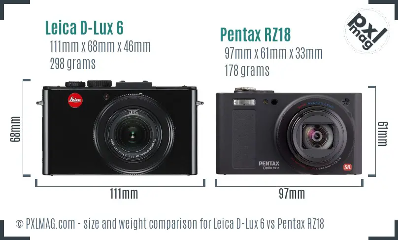 Leica D-Lux 6 vs Pentax RZ18 size comparison